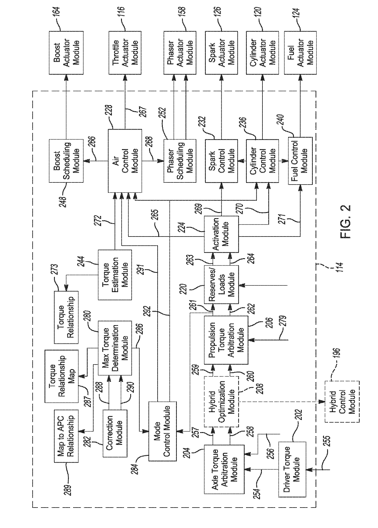 Method to select optimal mode on a multi-mode engine with charging