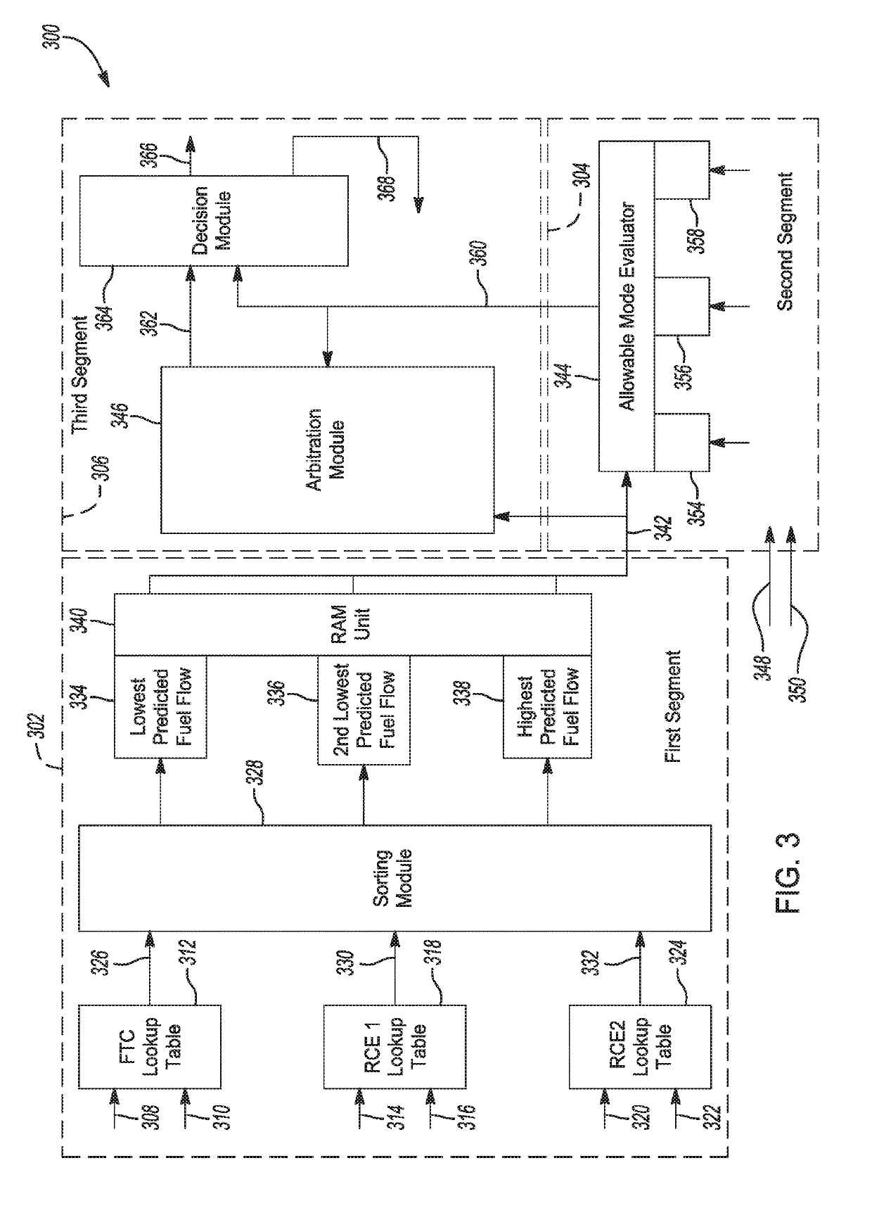 Method to select optimal mode on a multi-mode engine with charging