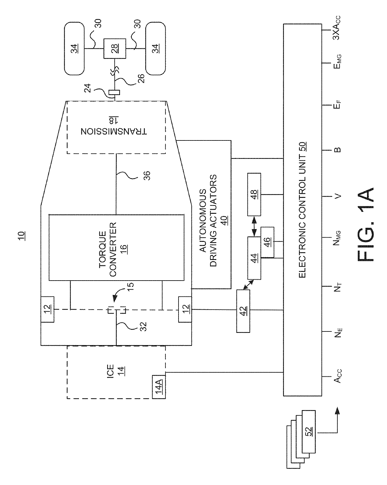 Systems and methods of autonomous solar exposure