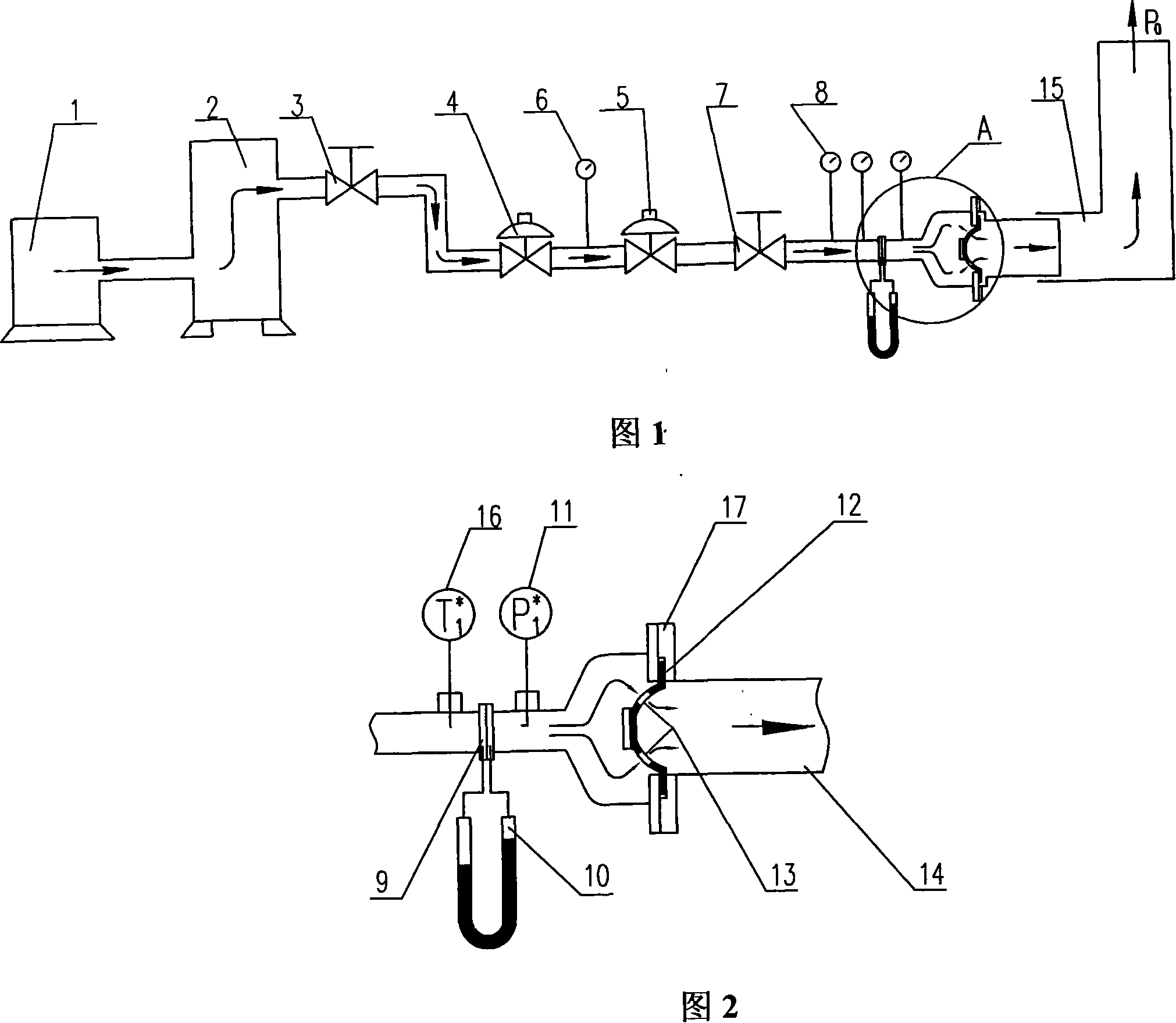 Method for measuring complicated type face flow area with supercritical pressure ratio