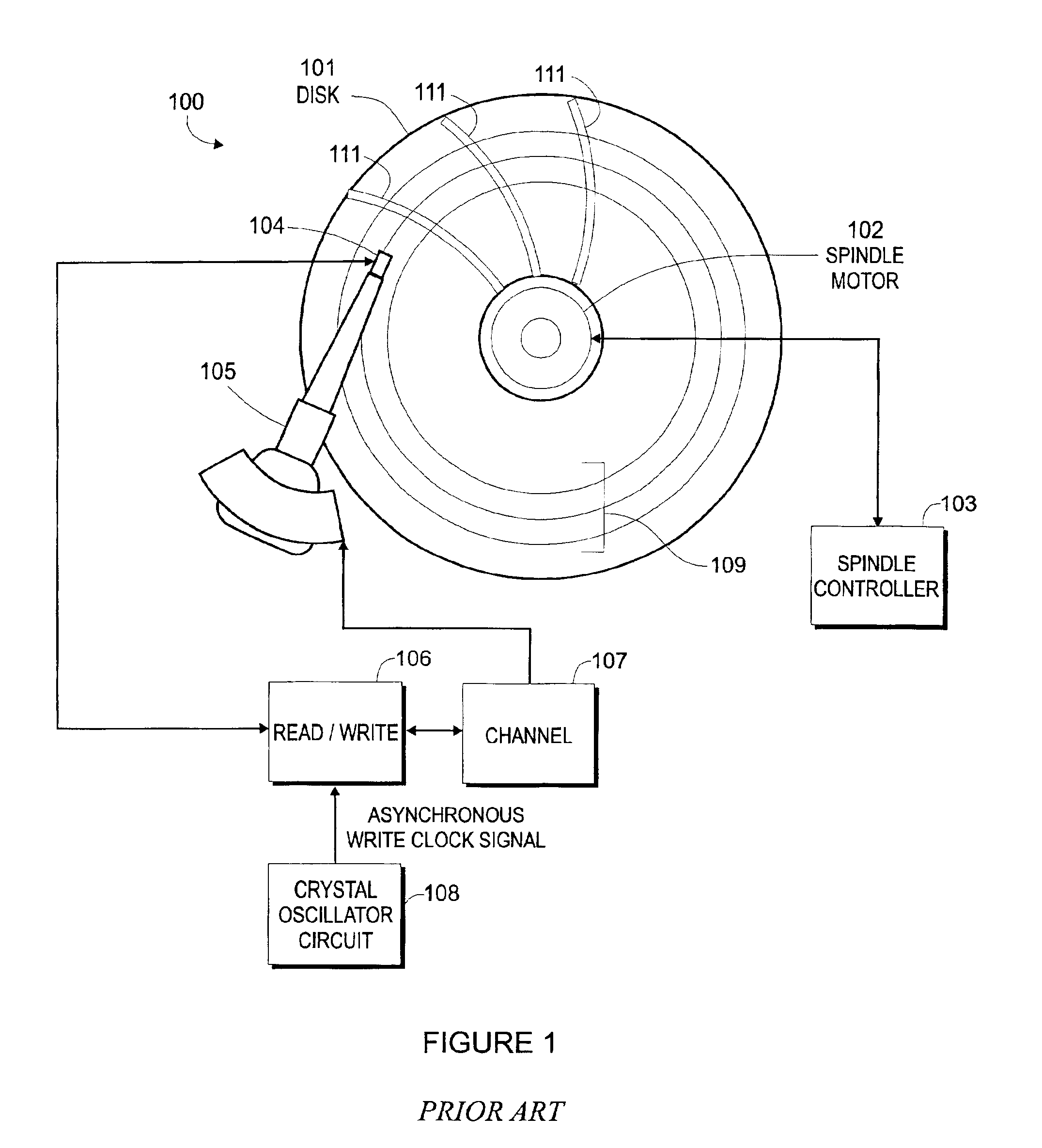 Disk drive with servo synchronous recording