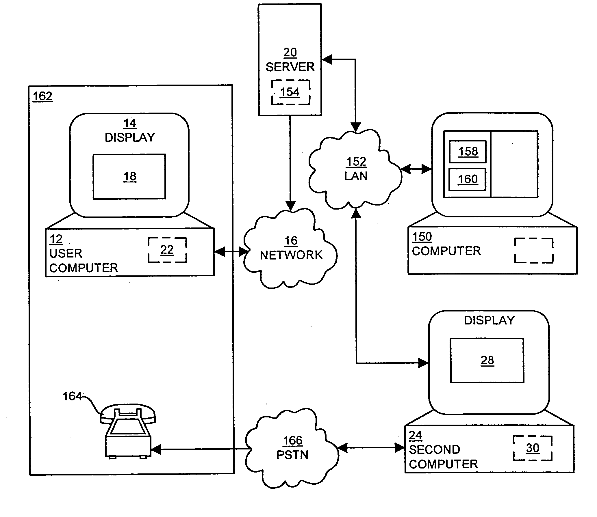 Method and apparatus for coordinating internet multi-media content with telephone and audio communications