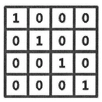 Method for permanently storing data and three-dimensional information carrier