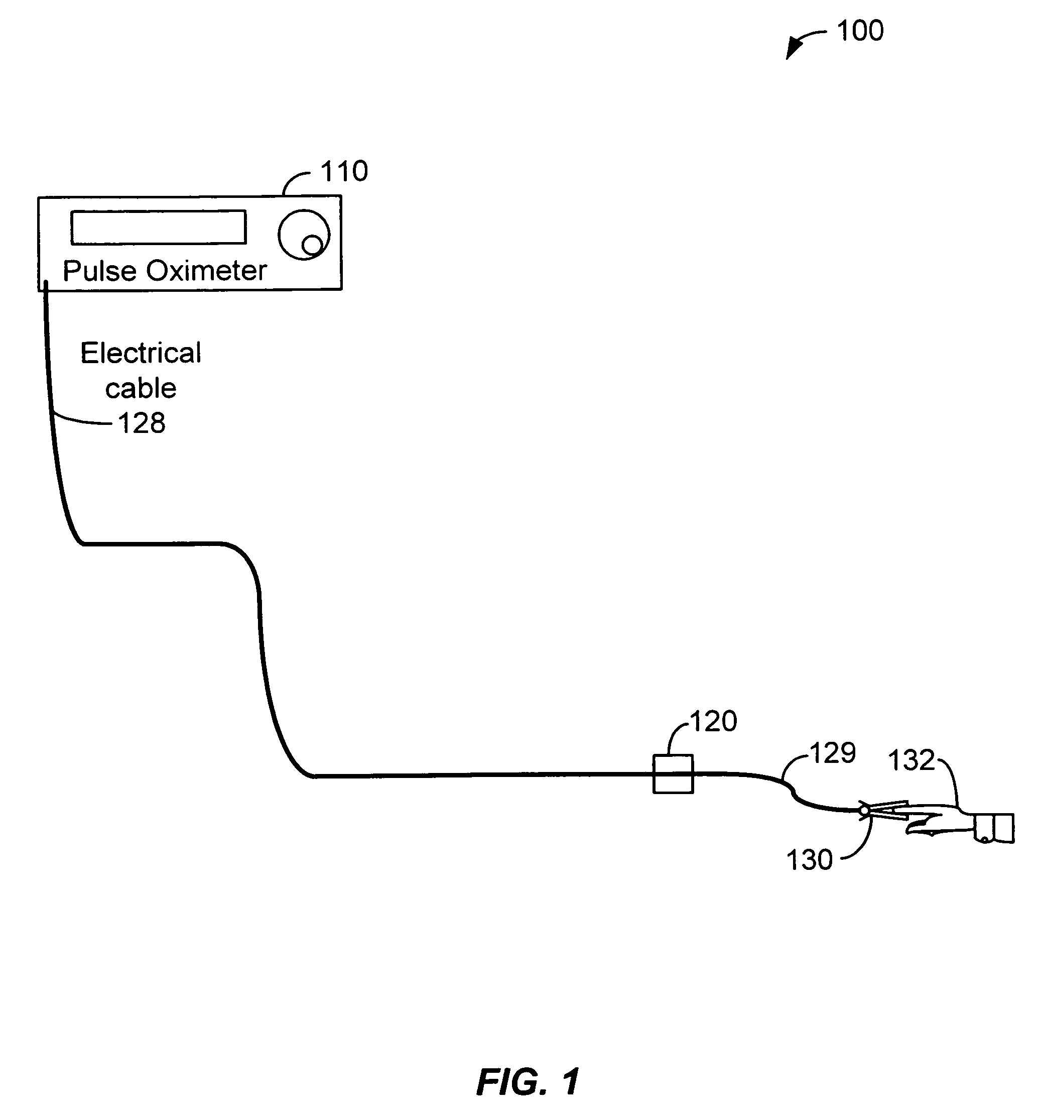 Method and circuit for indicating quality and accuracy of physiological measurements