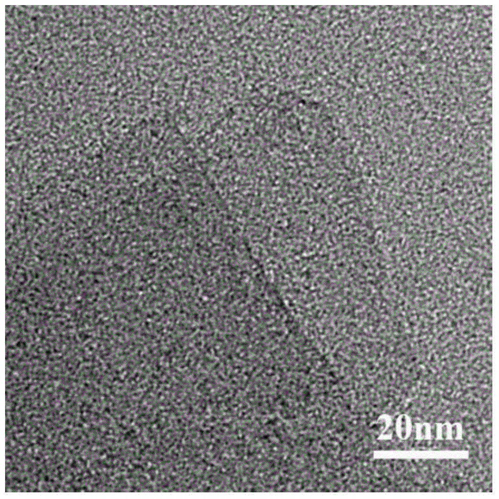 Ultrathin metallic nickel nanosheet, manufacturing method thereof and application of nanosheets as electrode materials