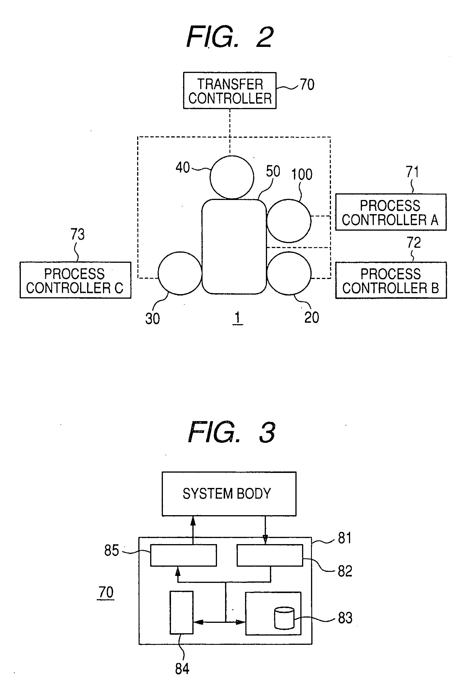 Silicide forming method and system thereof