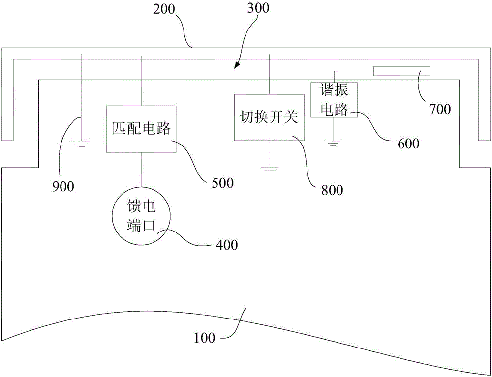 Mobile terminal and antenna structure thereof