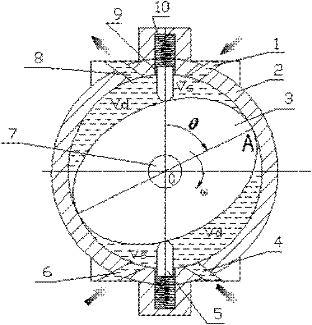 Single-cylinder dual-function rotary-type compressor