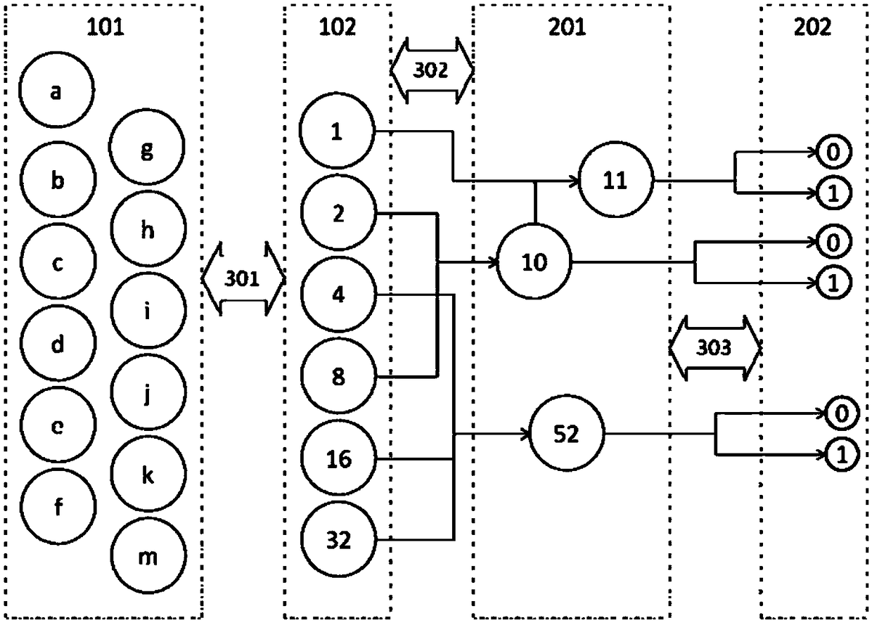 Method and device for discovering structured knowledge after electronic medical records