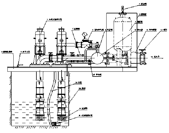 Water supply device for golf course and farm