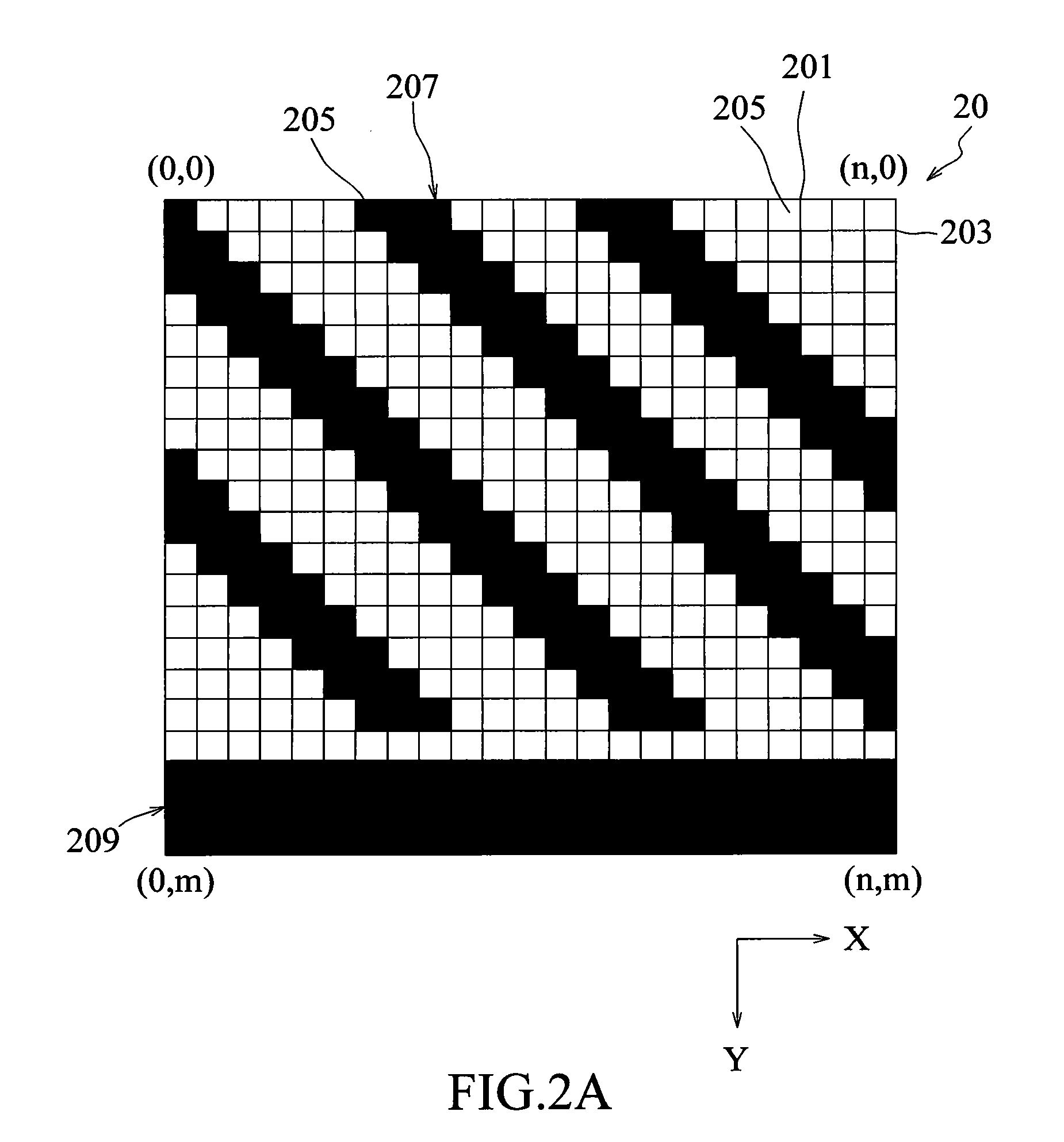 Calibrating device, mapping method and compensation method using the same
