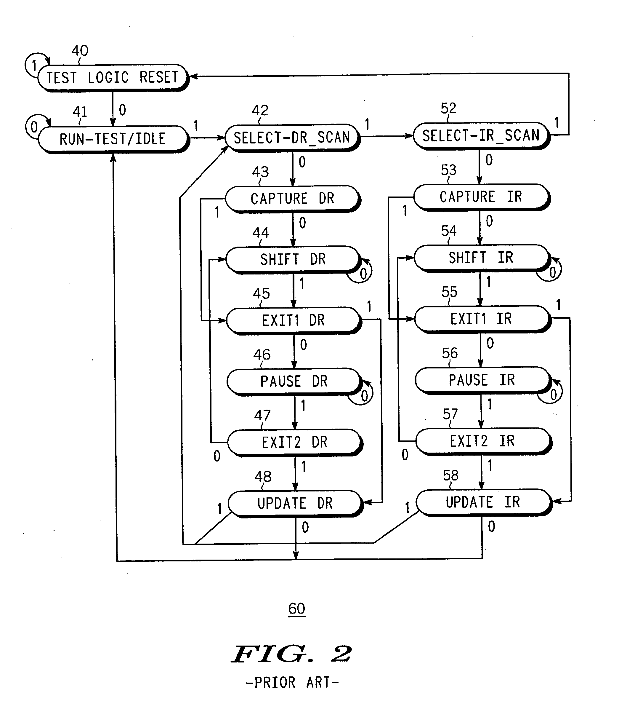 Integrated circuit and a method for secure testing
