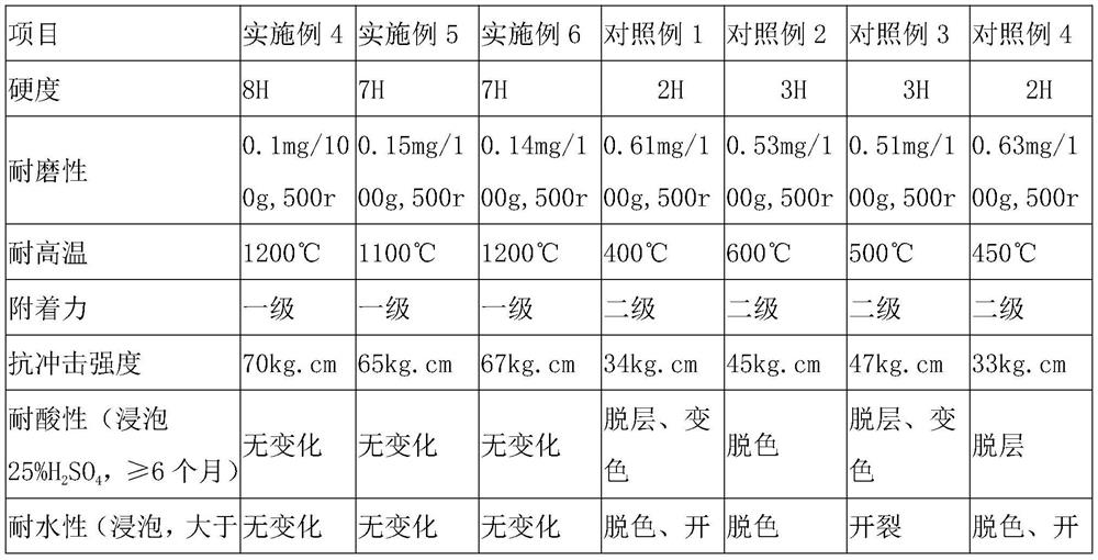 Chimney and steel base body flue joint seam anti-corrosion layer structure and preparation method thereof