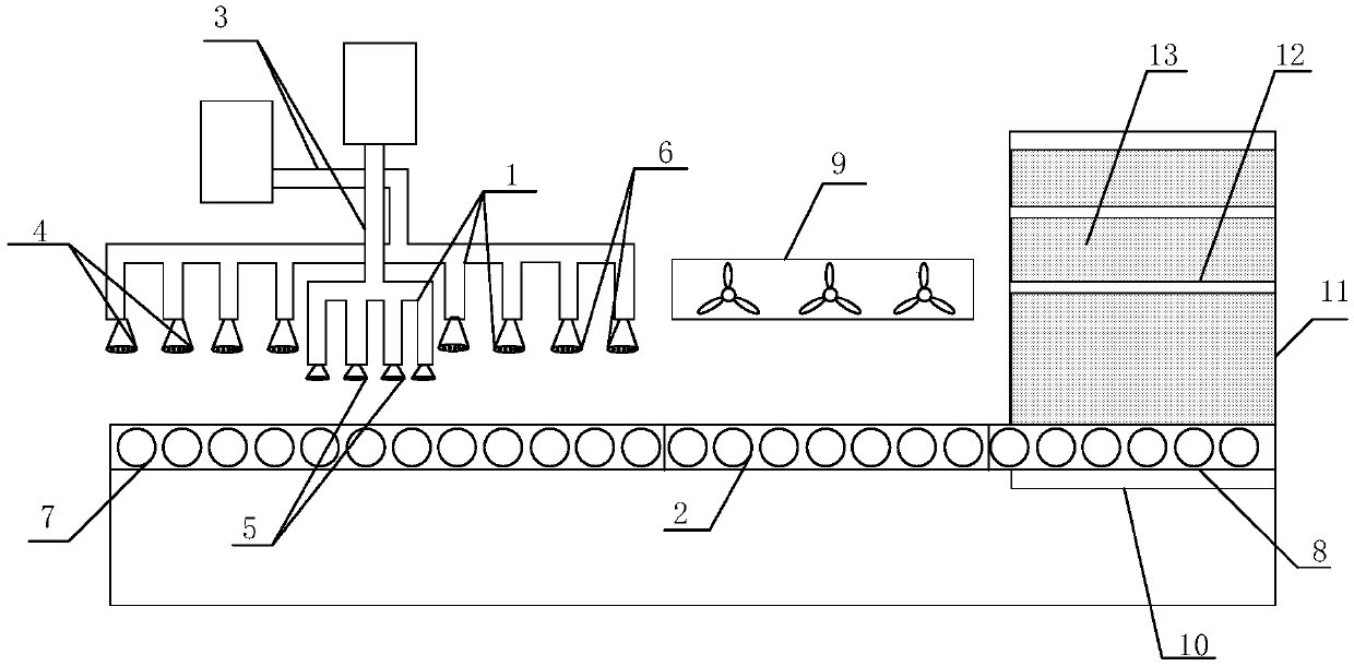 Full-nutrient biscuit with high fiber and low glycemic and processing method thereof