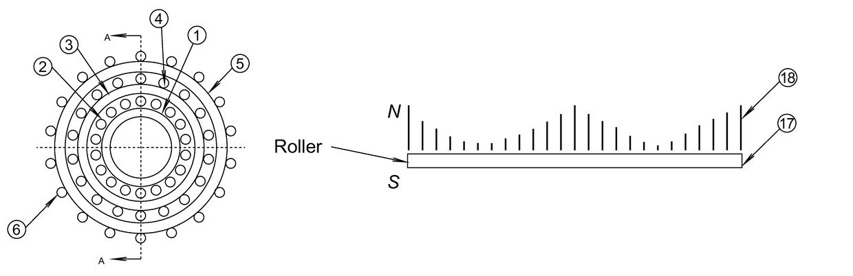 Spintronic generator