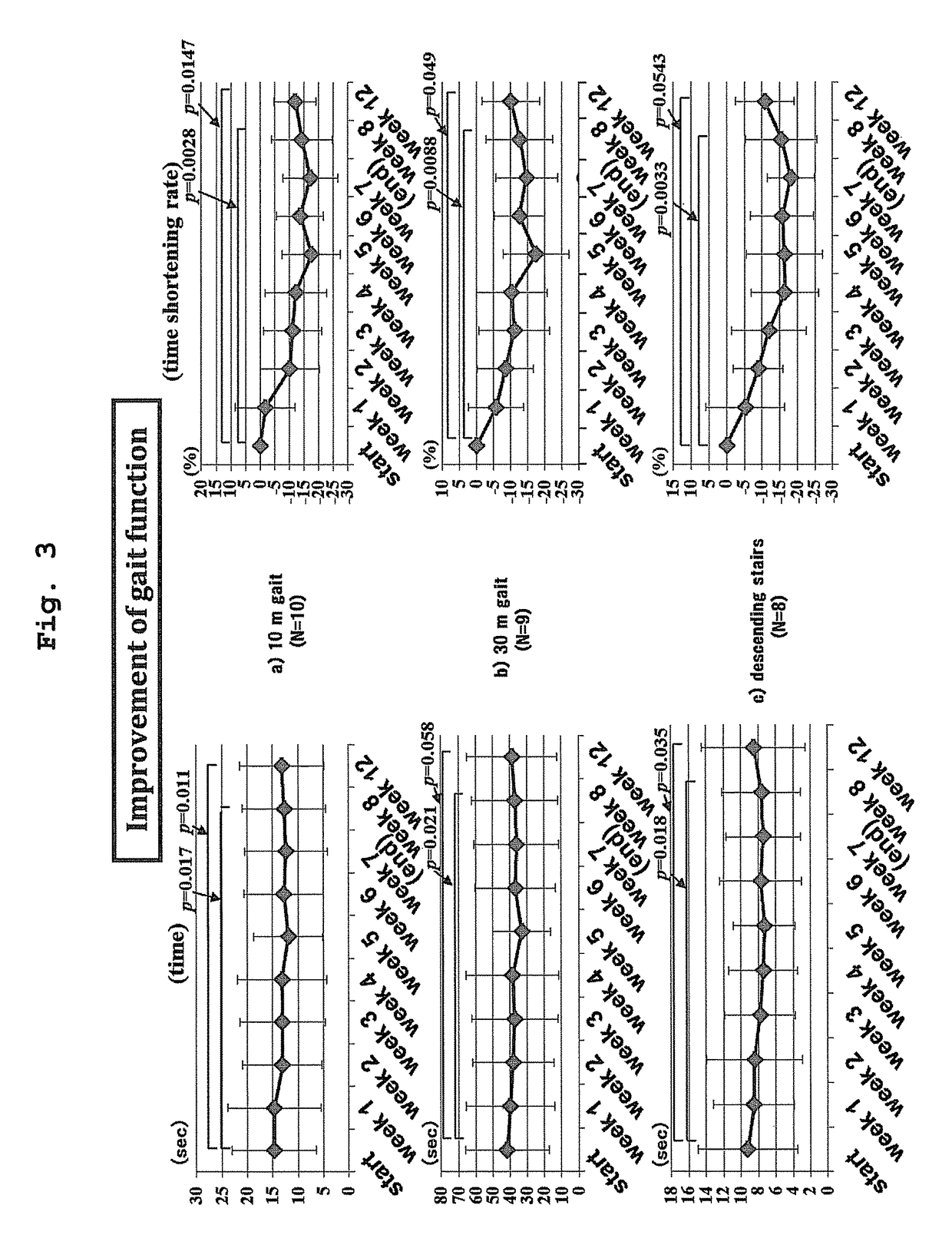 Agent for treating HTLV-I associated myelopathy