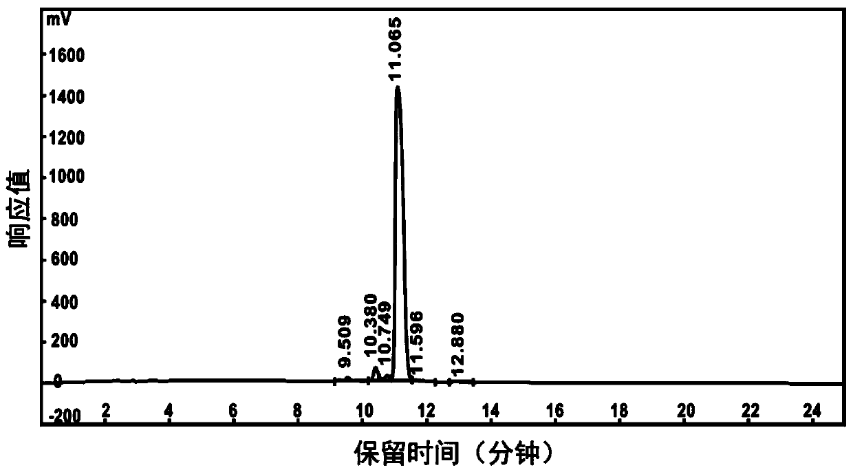 A kind of anti-tumor polypeptide nano drug and its preparation method and application