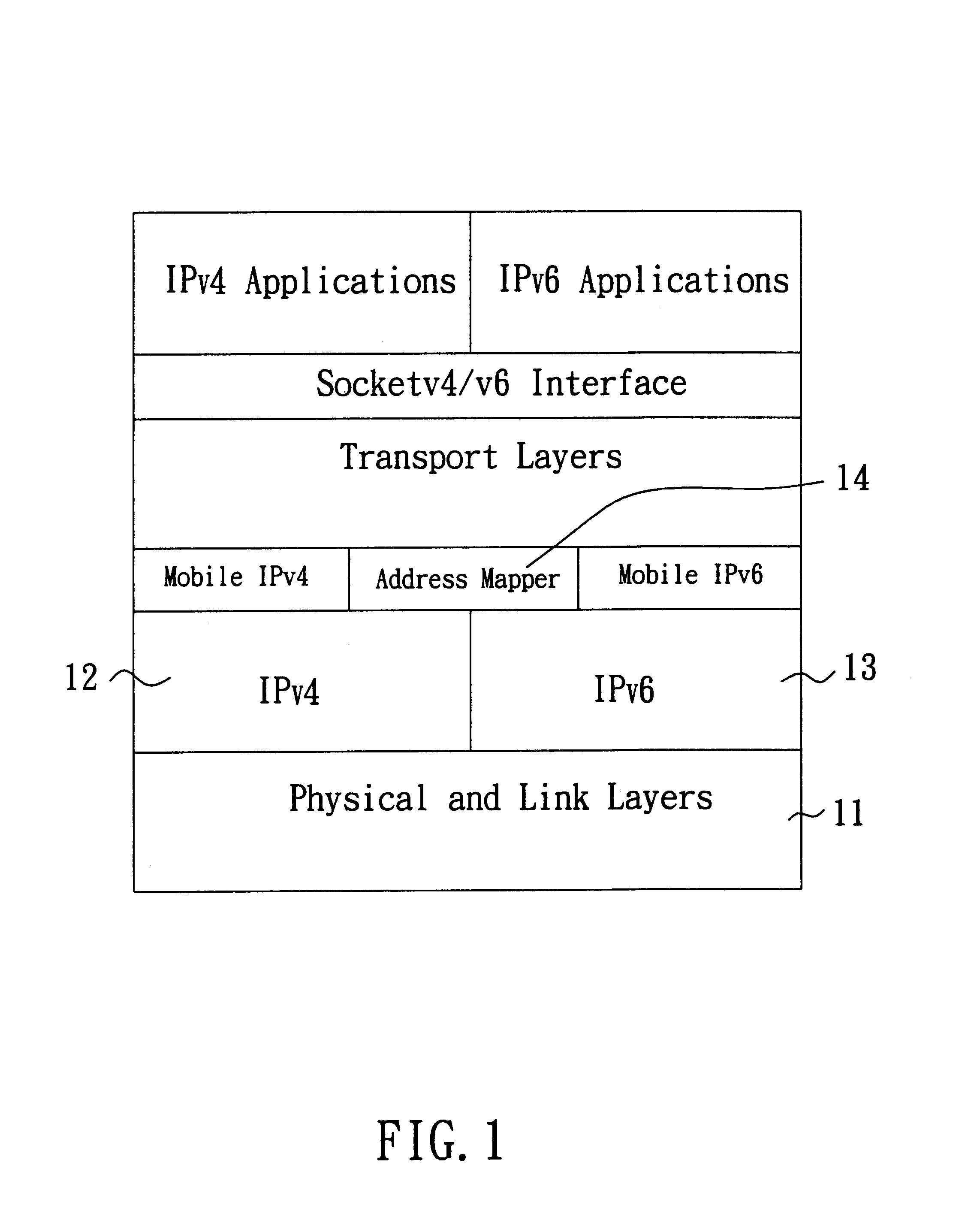Method and system capable of providing mobility support for IPv4/IPv6 inter-networking