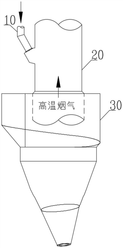 Flue gas dispersing device for forcibly dispersing powder