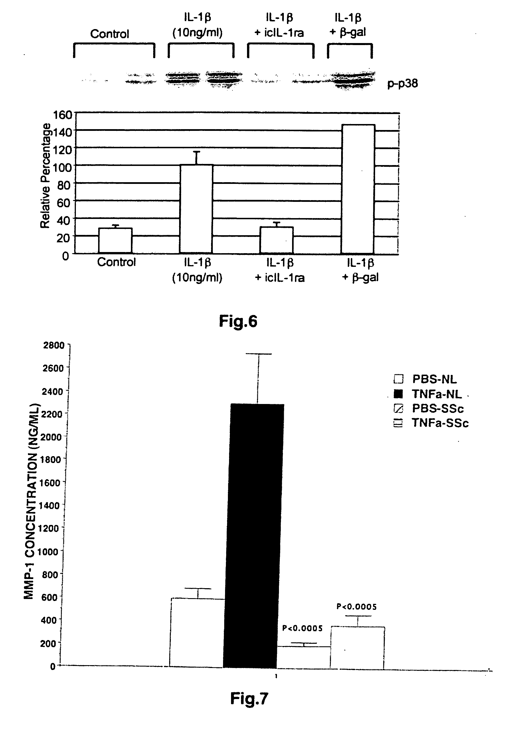 Intracellular interleukin-1 receptor antagonist and uses thereof