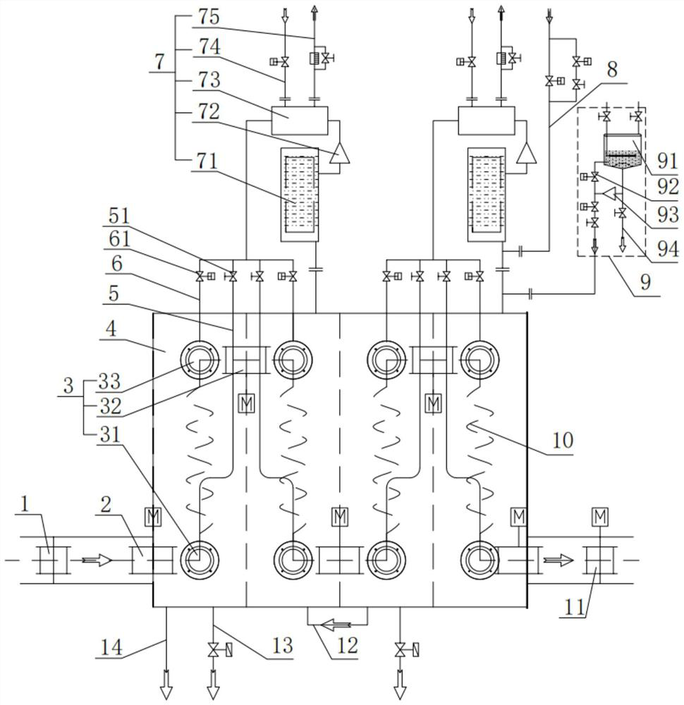 Continuous rope-shaped dyeing washing machine and operation method thereof