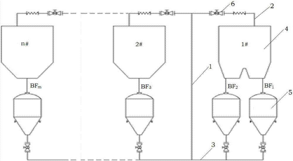 Process and system for returning pulverized coal