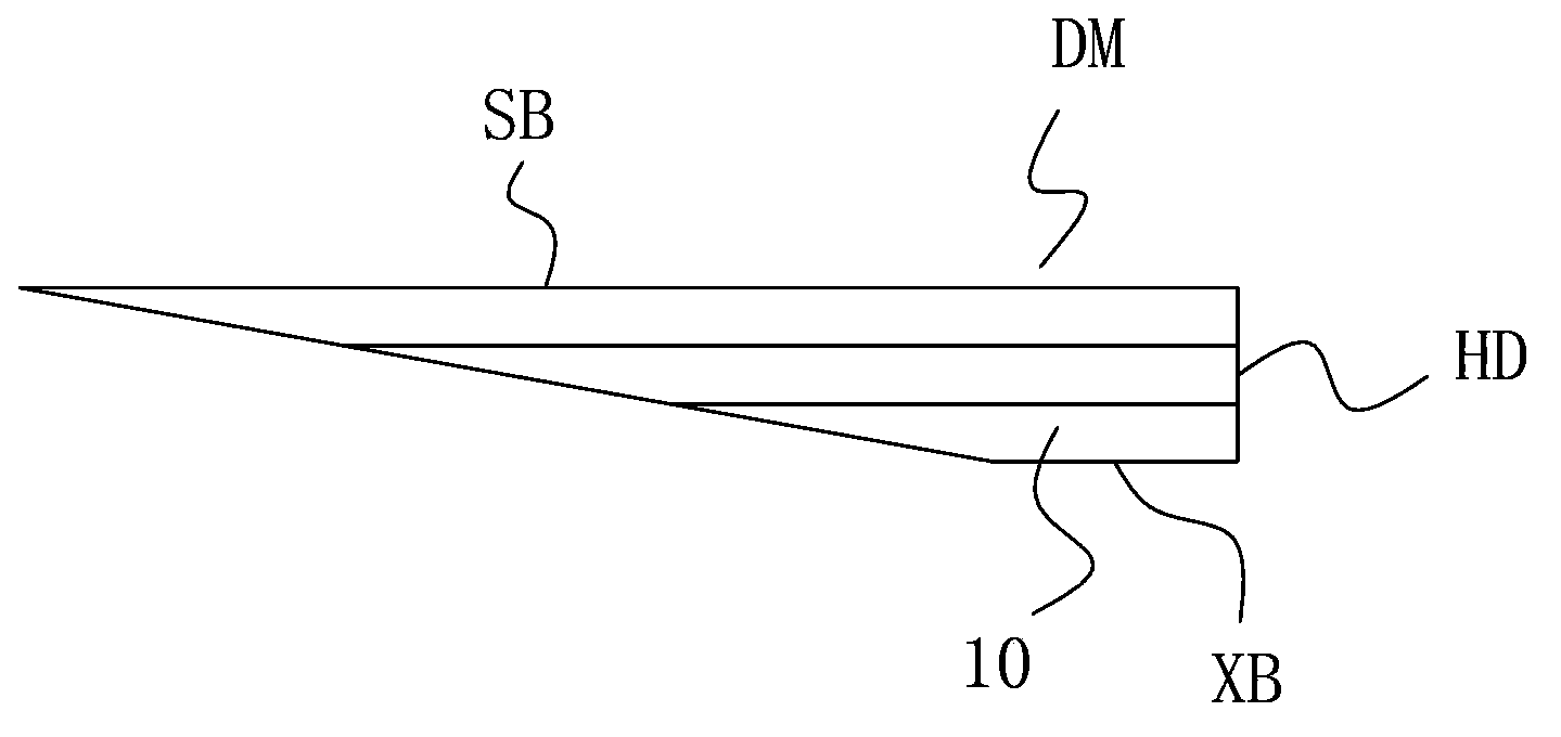 Horn antenna