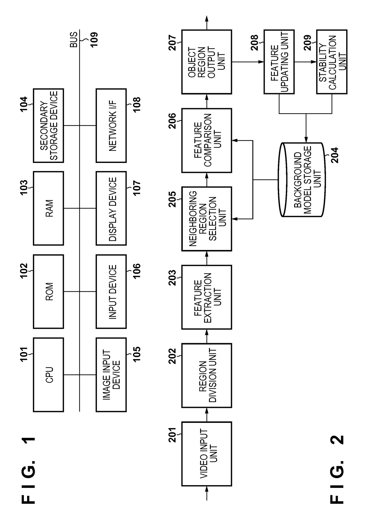 Image processing apparatus and image processing method for finding background regions in an image