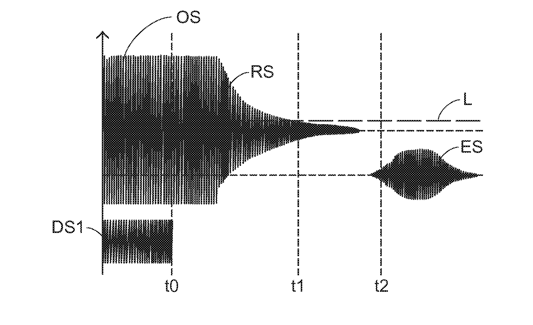Ultrasonic transducer and signal decay time adjusting method applied thereto