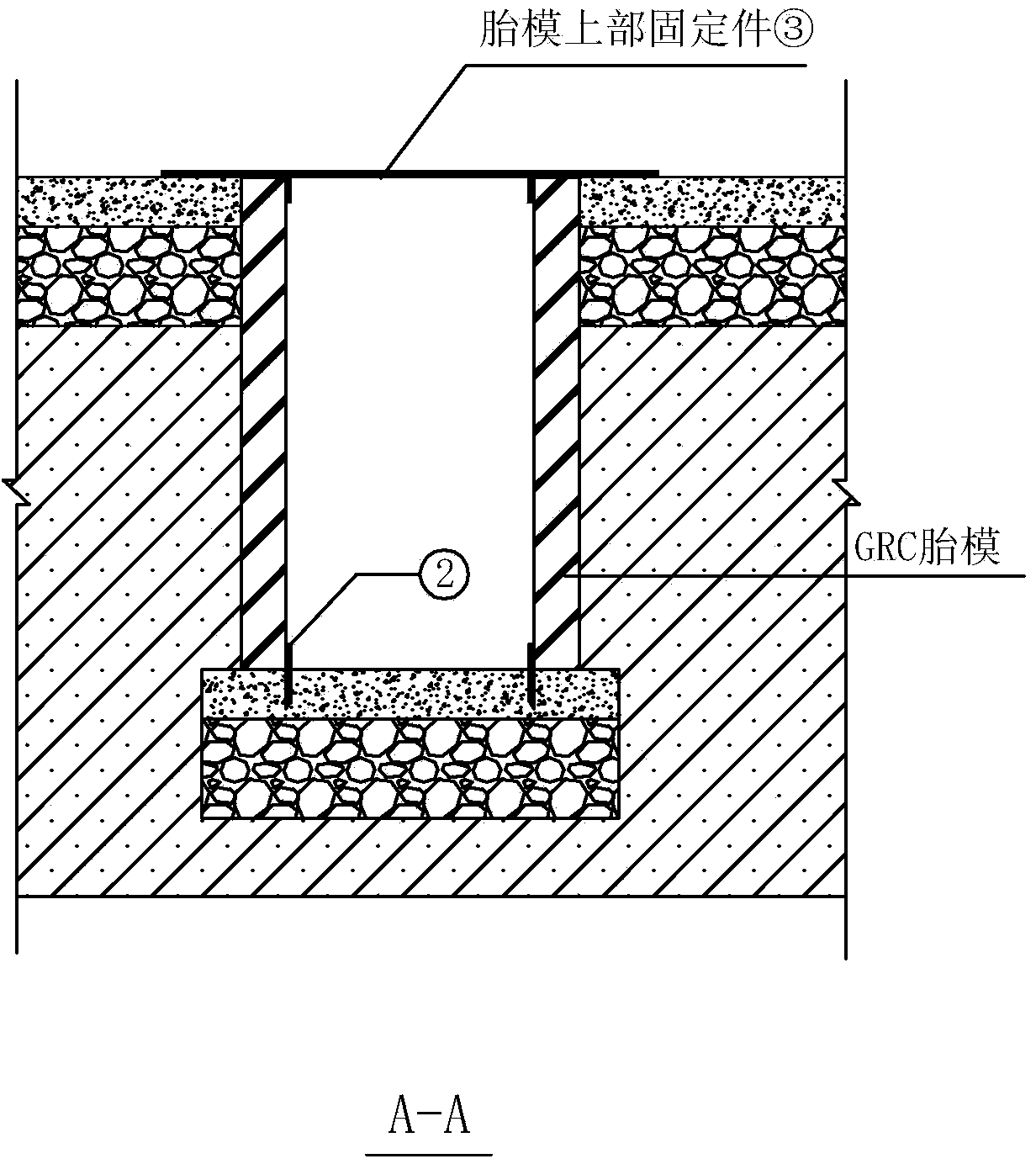 Construction method for brick forms of foundation platforms and grade beams