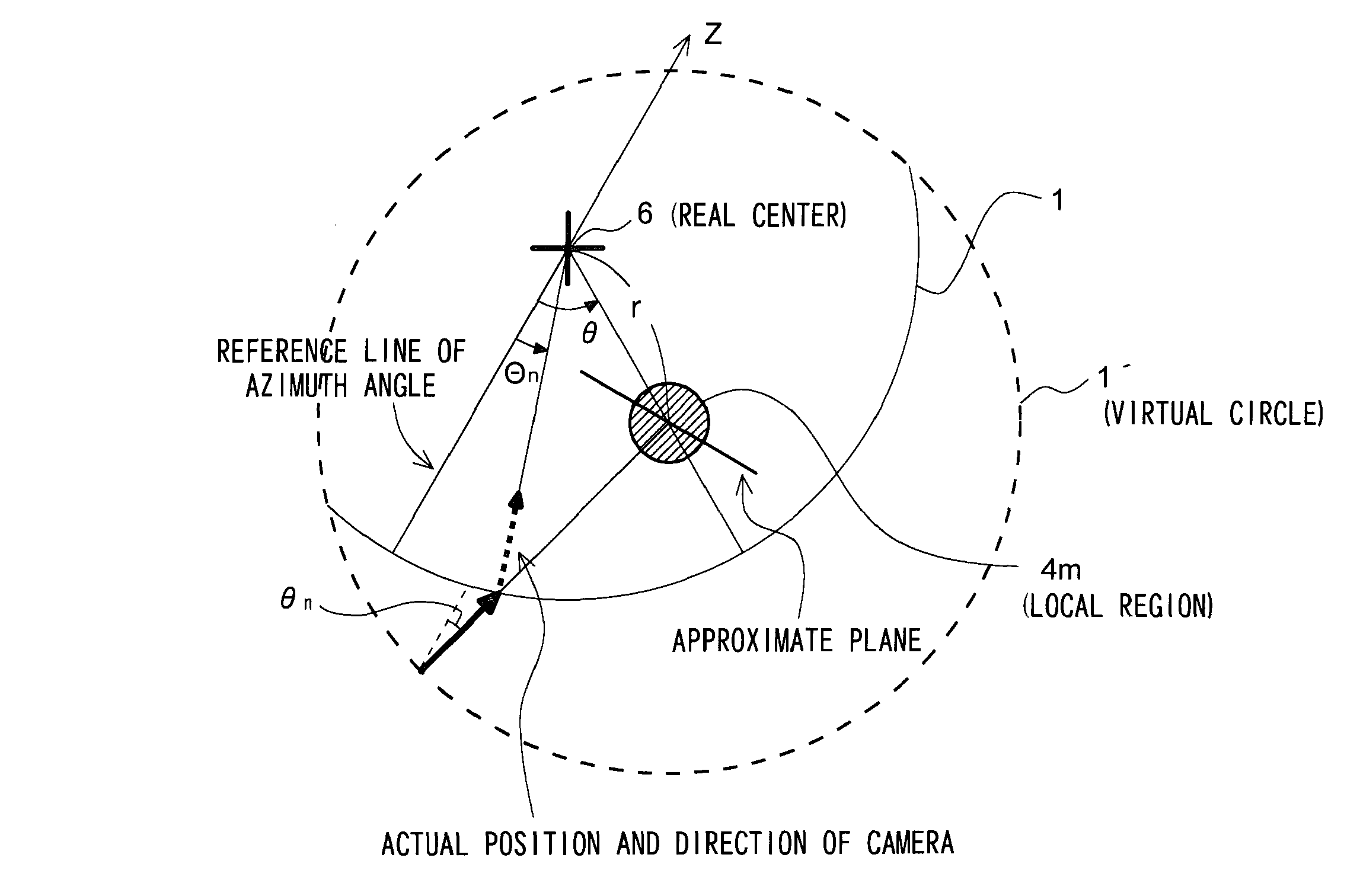 Video method for generating free viewpoint video image using divided local regions