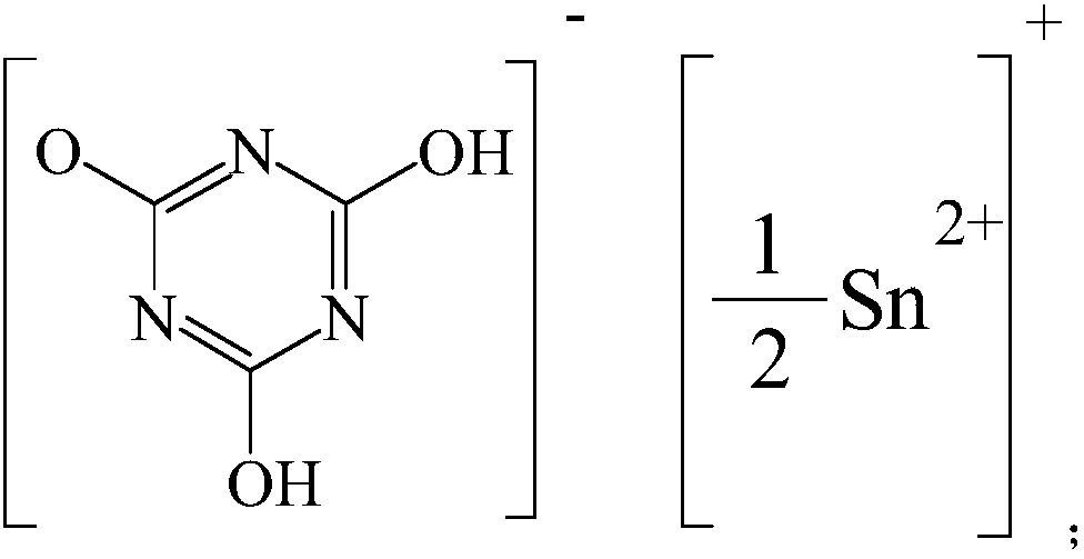 Tin salt hybridized melamine cyanurate and preparation method and application thereof