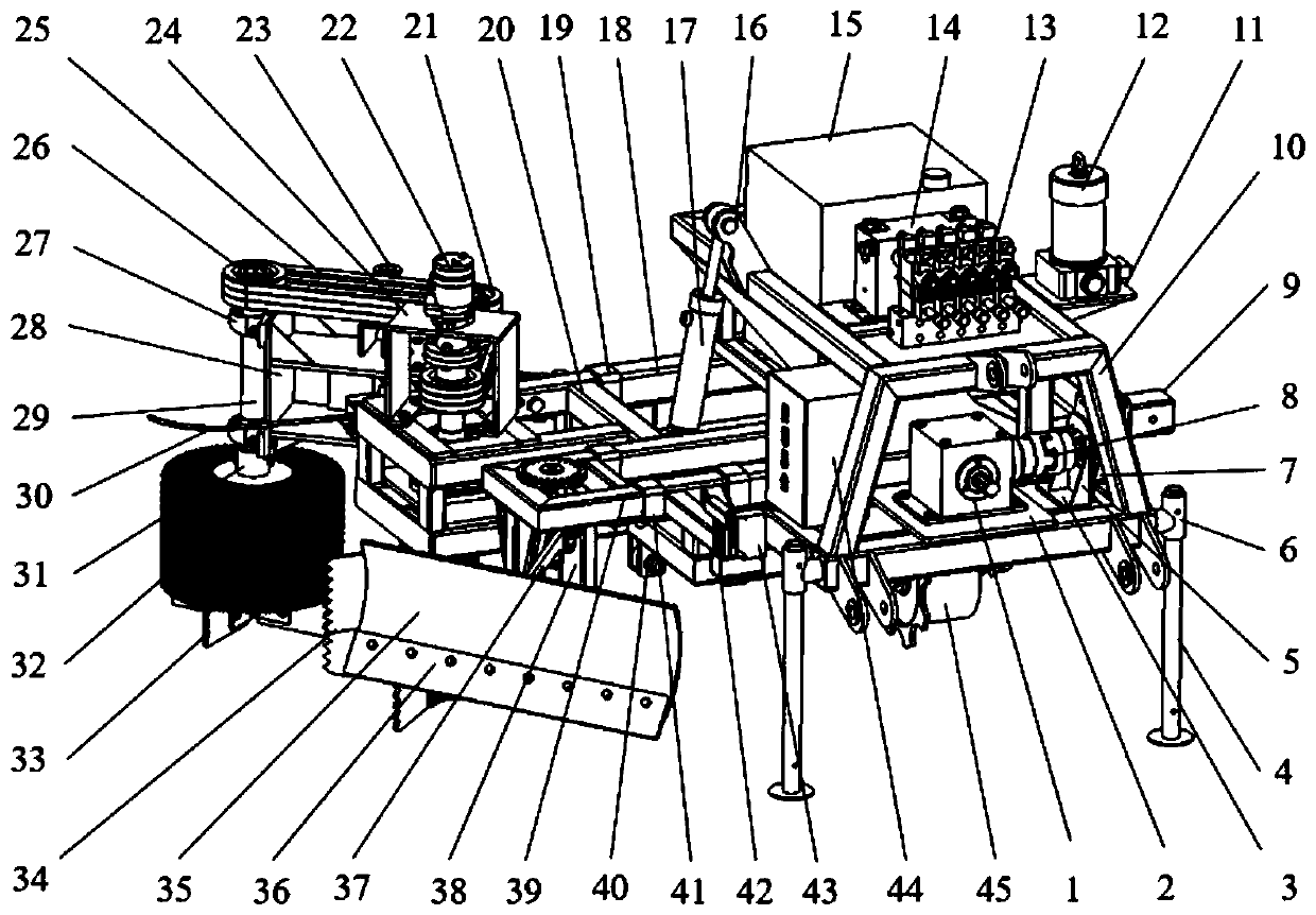 Combined type grape vine cold-proof soil clearing machine based on automatic leveling system