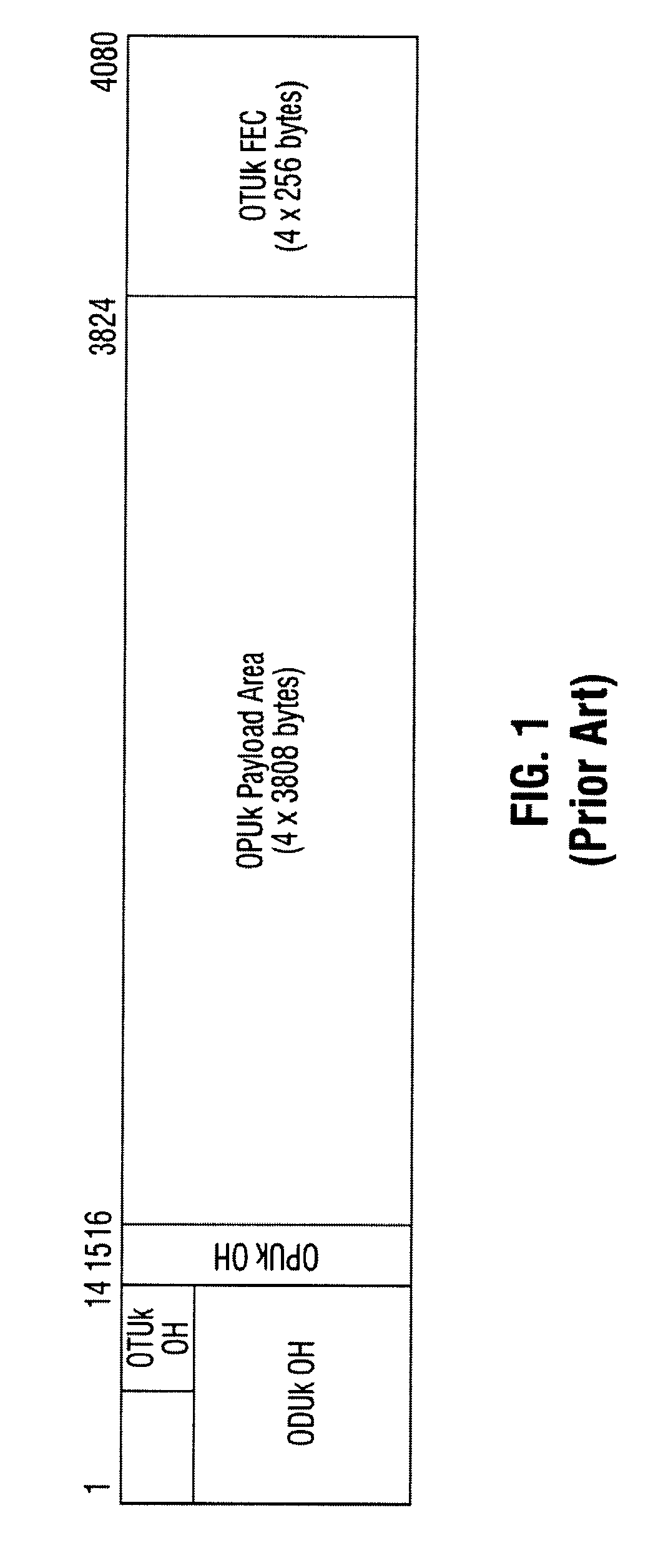 System and Method for Transporting Asynchronous ODUk Signals over a Synchronous Interface