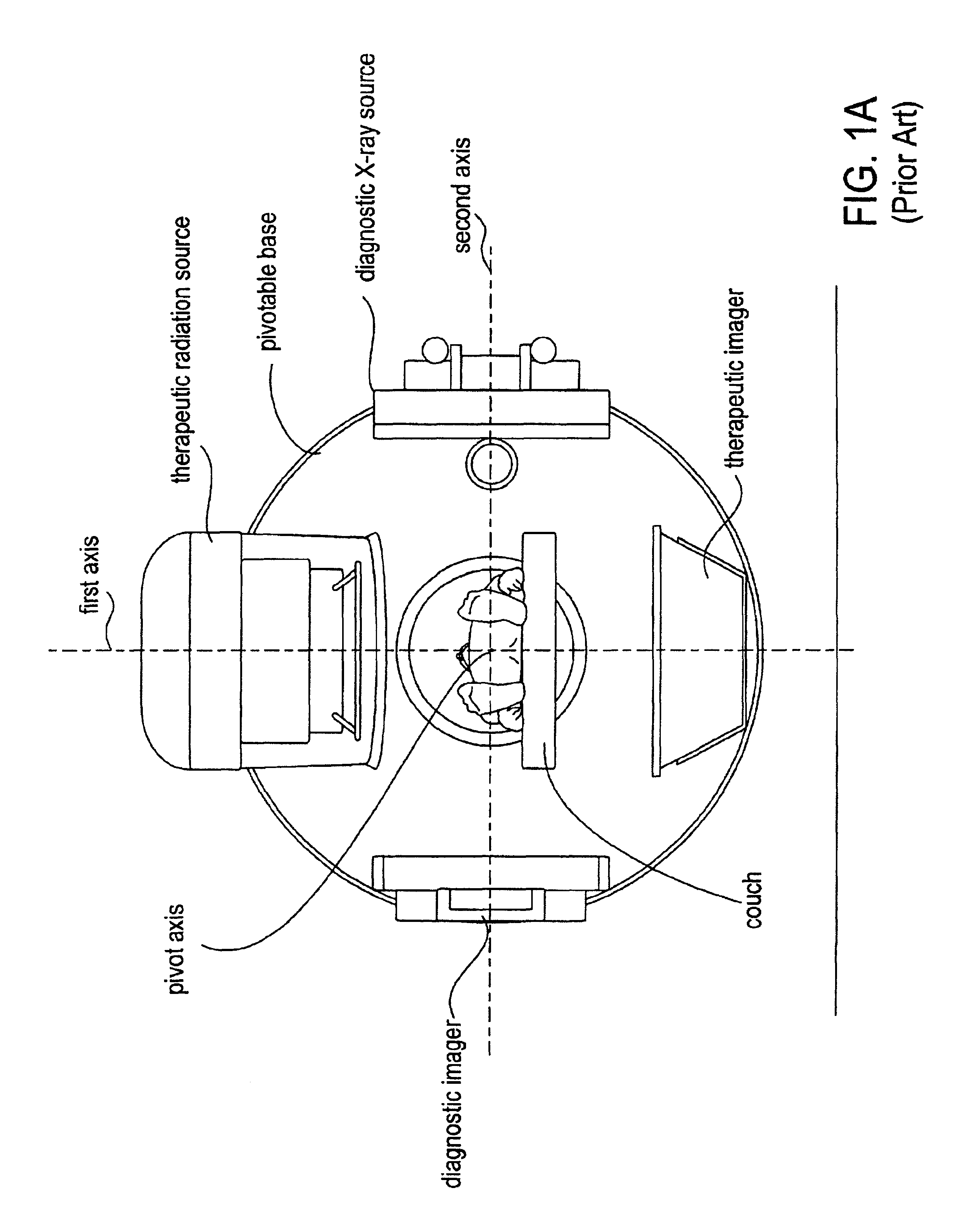 Radiotherapy apparatus equipped with an articulable gantry for positioning an imaging unit