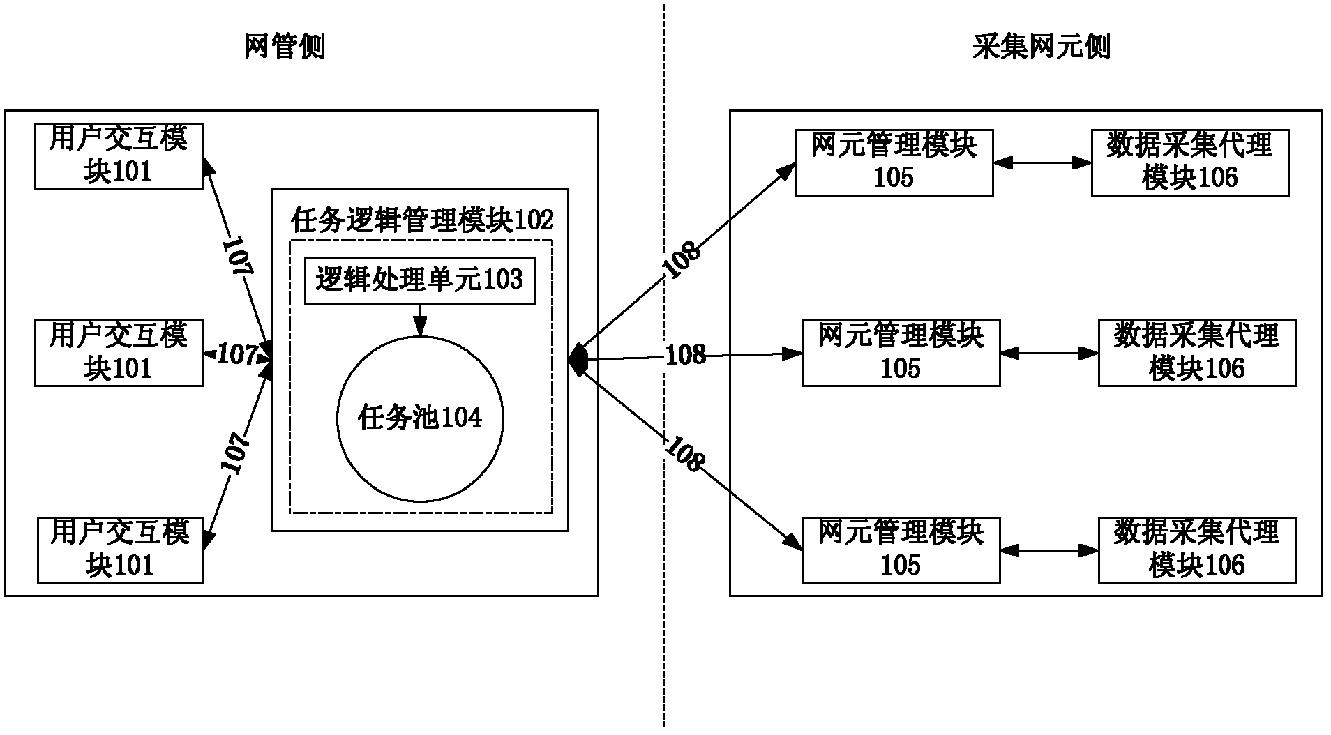 Real-time data acquisition method, acquisition system and acquisition network element