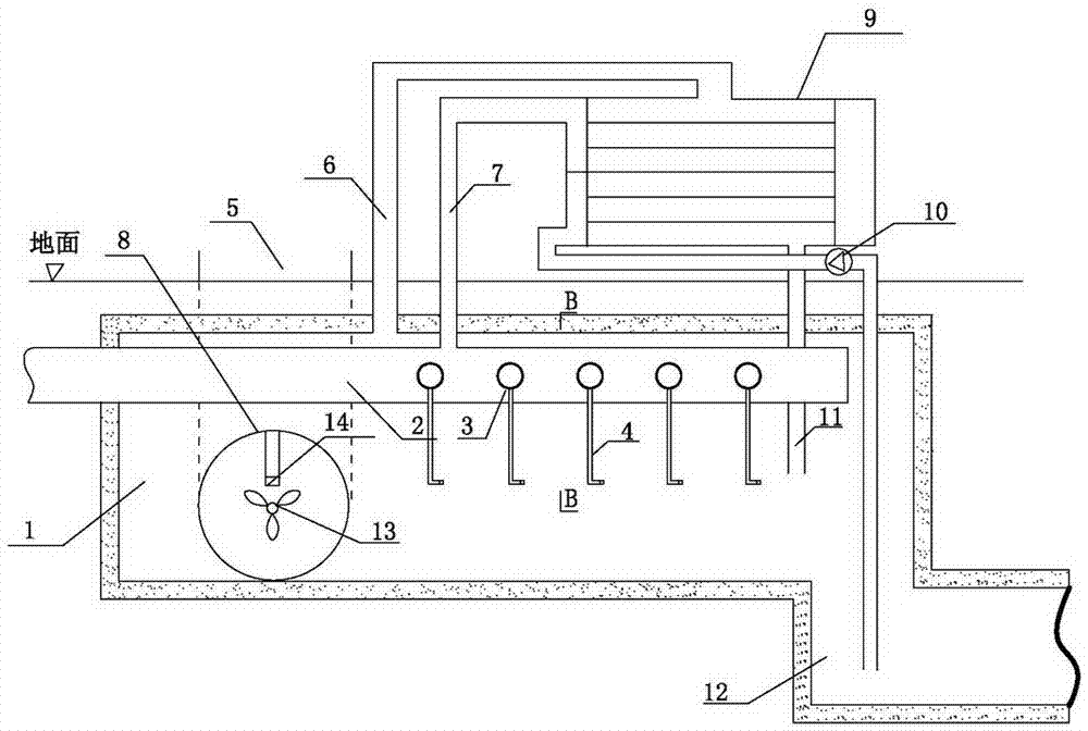 Circulating water underground cooling device