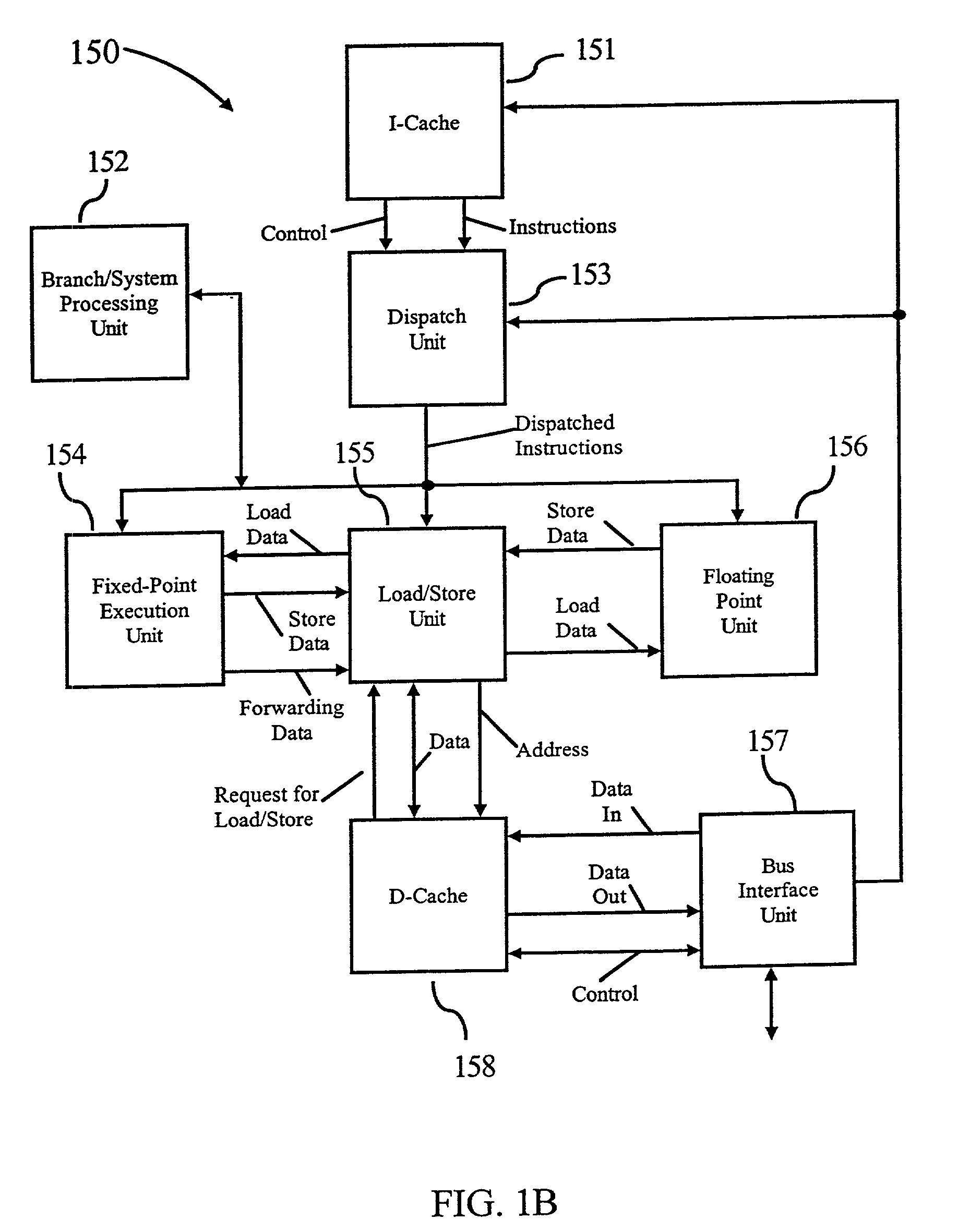 Circuits and methods for recovering link stack data upon branch instruction mis-speculation