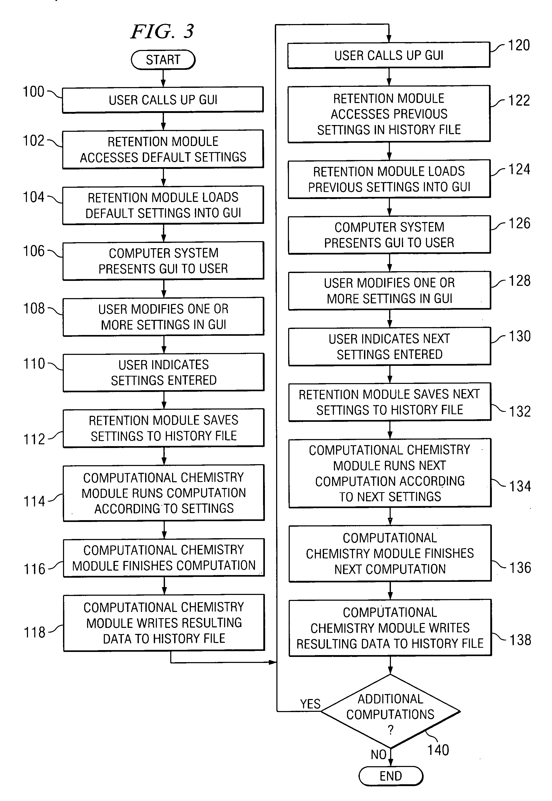 Automatically retaining settings of computations on models of molecules for automatic use in subsequent computations