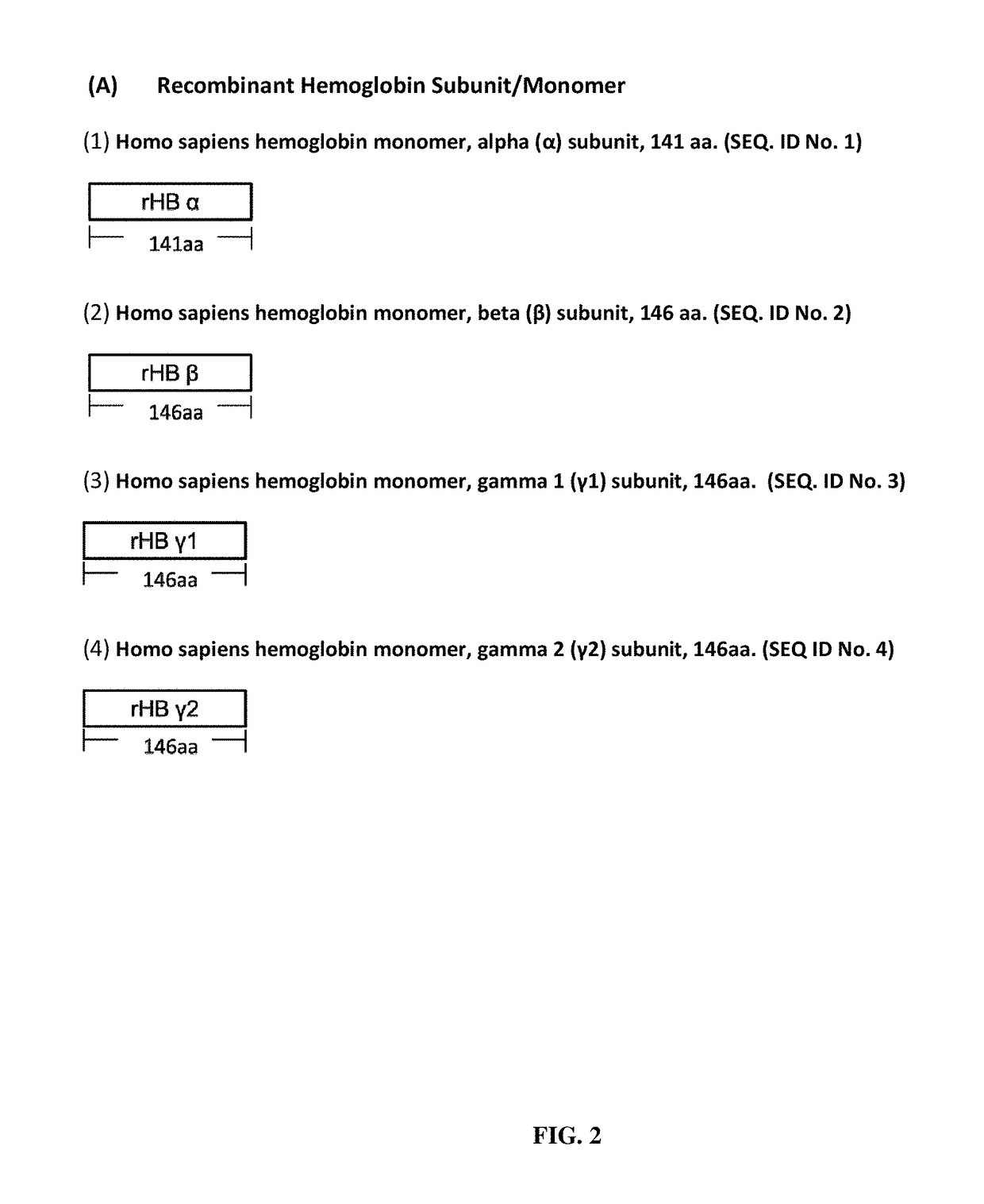 Pharmaceutical composition comprising recombinant hemoglobin protein or subunit-based therapeutic agent for cancer targeting treatment