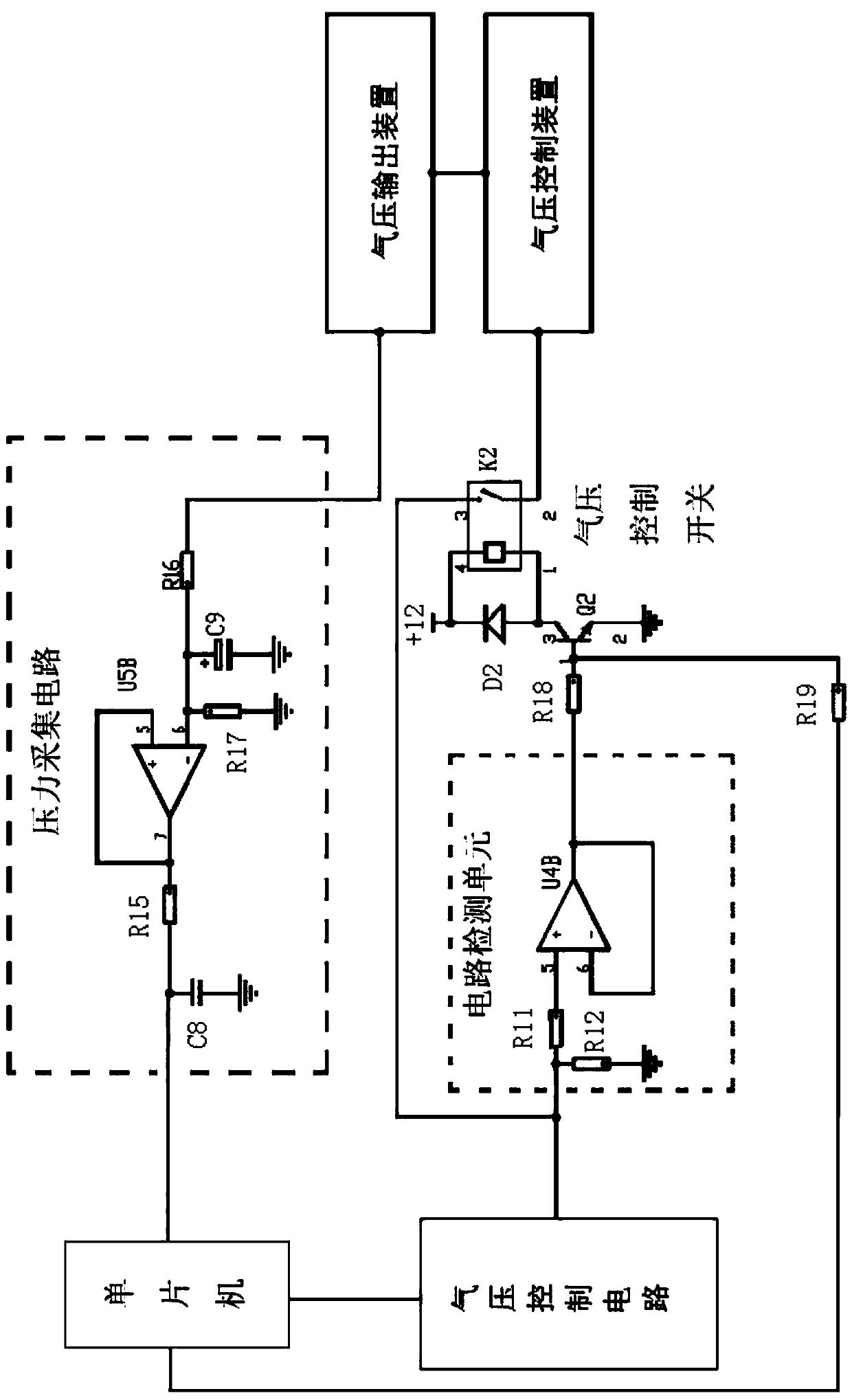 Air pressure double protection system and method for medical equipment