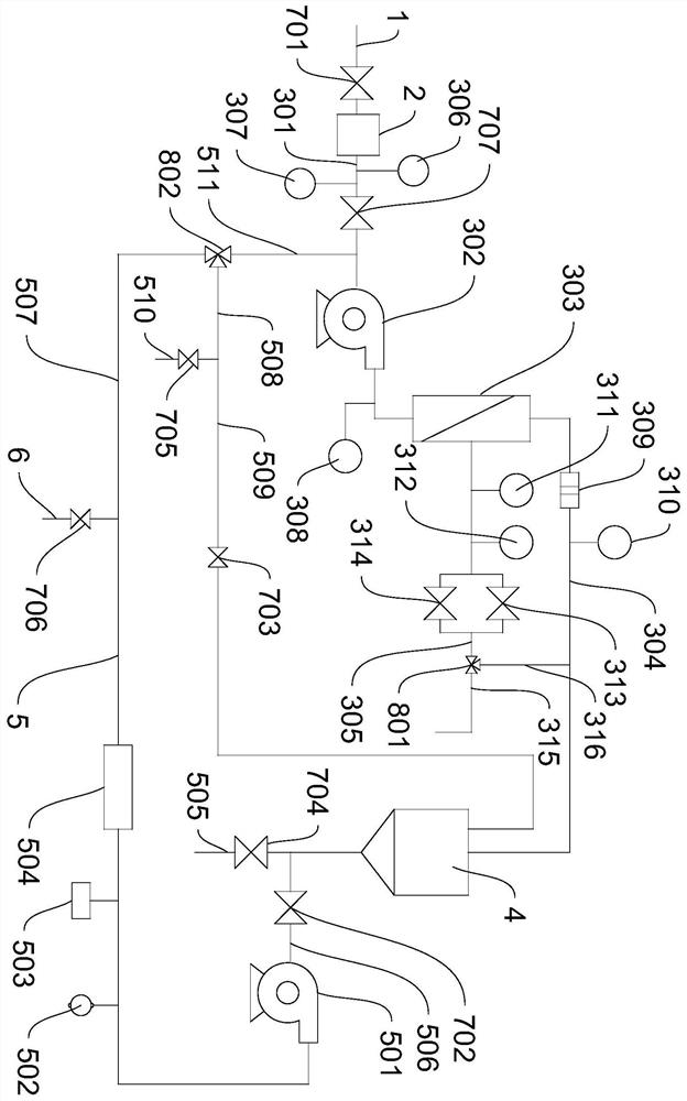 Automatic RO (reverse osmosis) sterile water treatment system and using method thereof