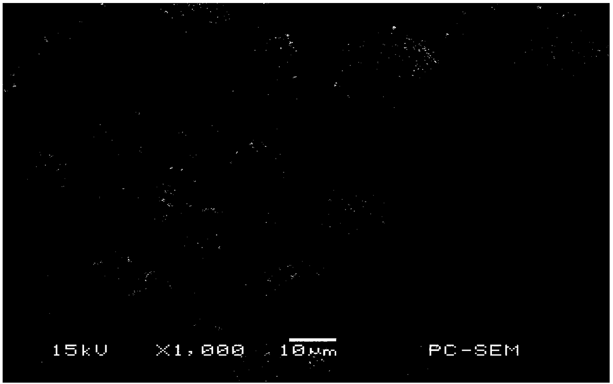 Preparation method of shape-controlled nano ceramic spherical particles for plasma etching resistant thermal spraying