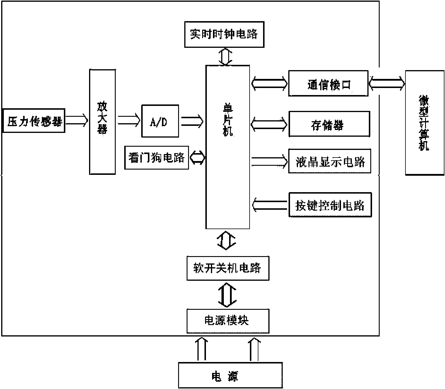 Memory-type pressure acquisition system and oil well pressure acquisition method thereof