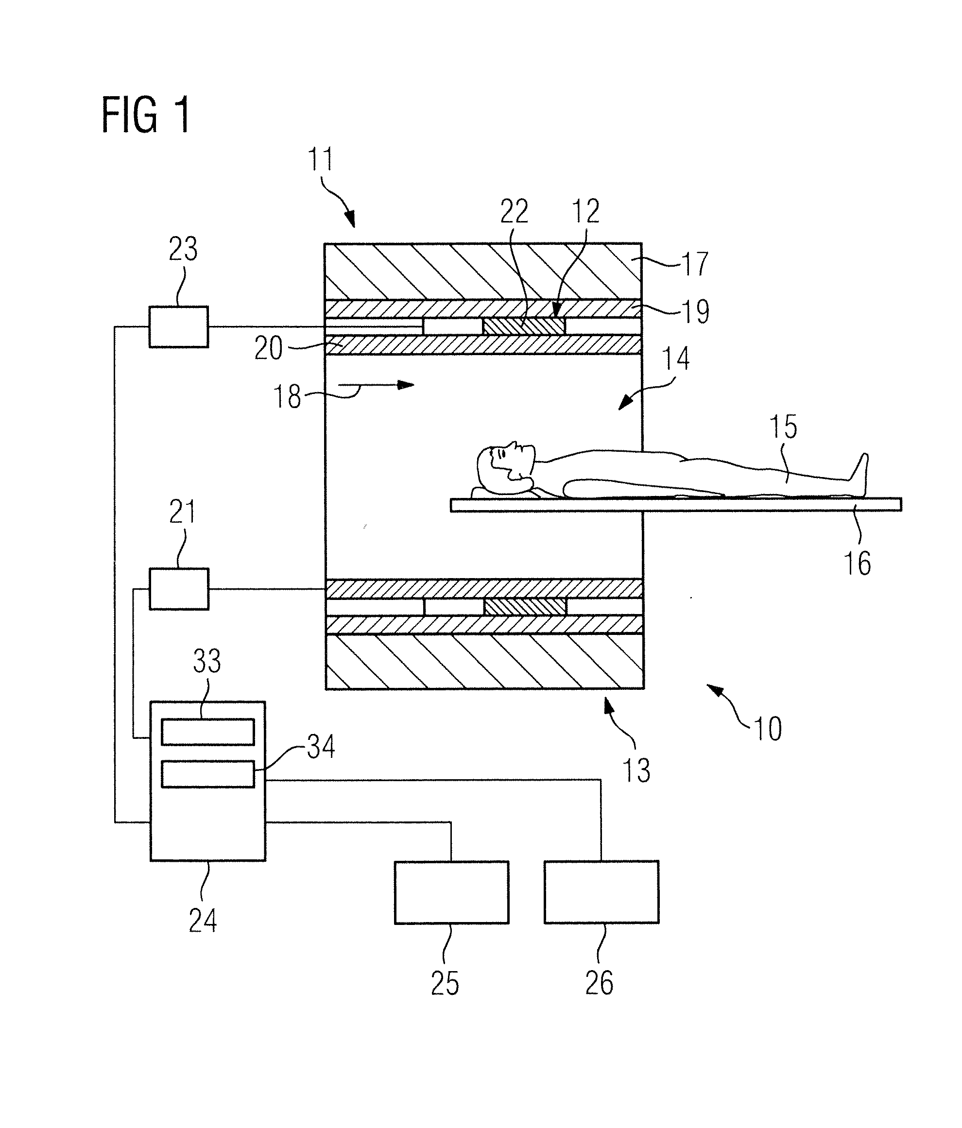 Method and apparatus for attenuation correction of emission tomography scan data