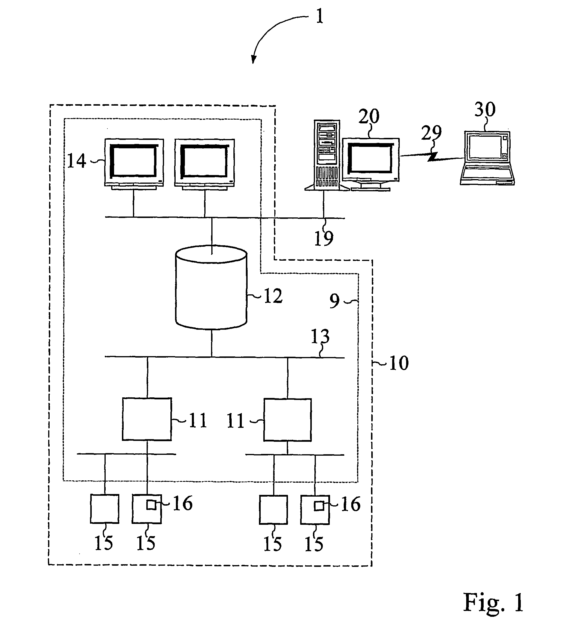 System apparatus and method for diagnosing a flow system