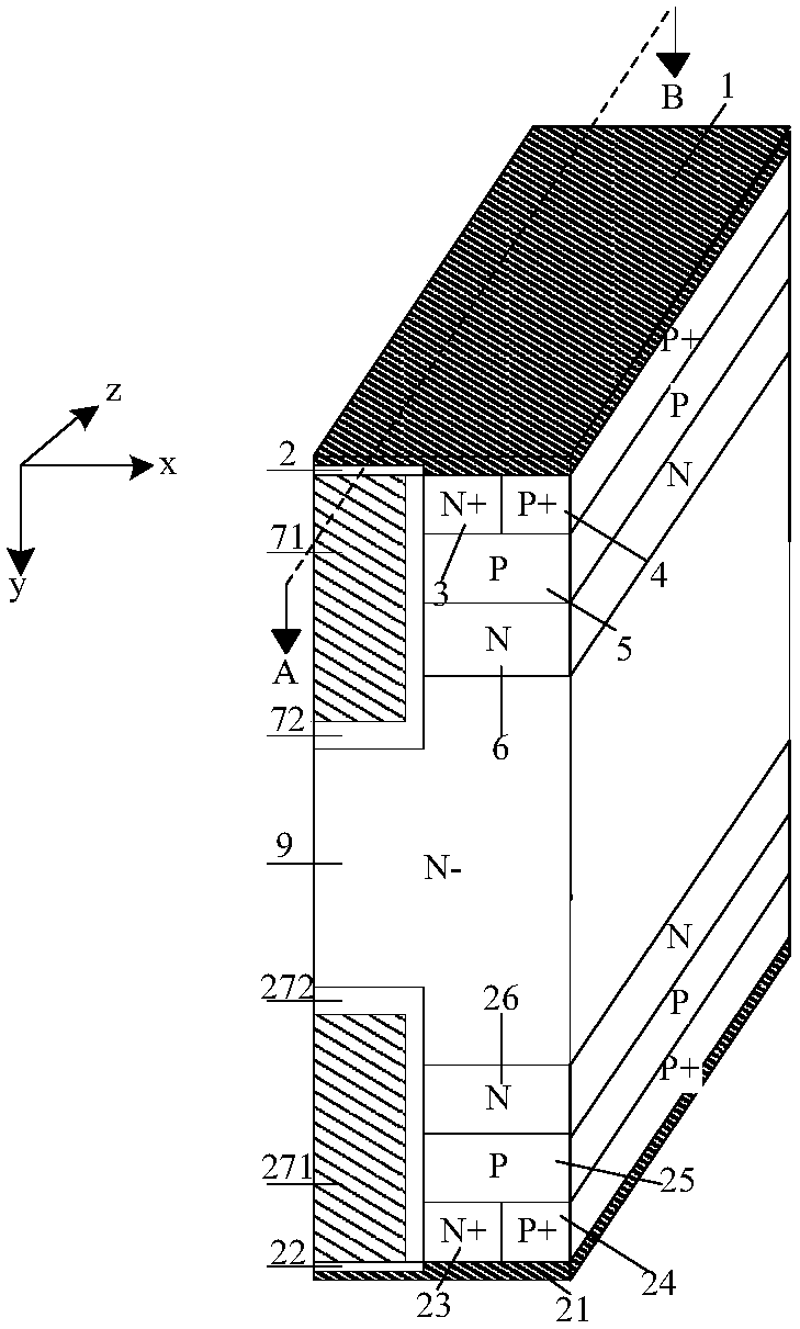 Bidirectional trench gate charge storage type IGBT (Insulated Gate Bipolar Translator) and manufacturing method thereof