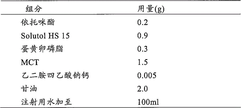 Etomidate composition for injection and preparation method thereof