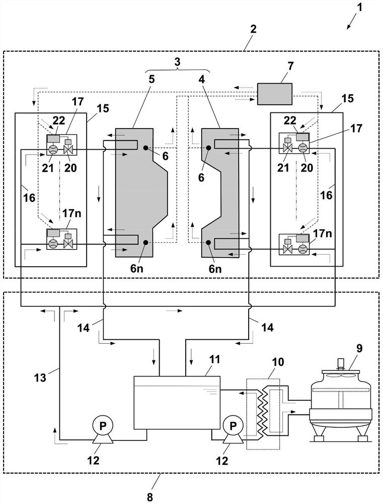 Mold temperature control system
