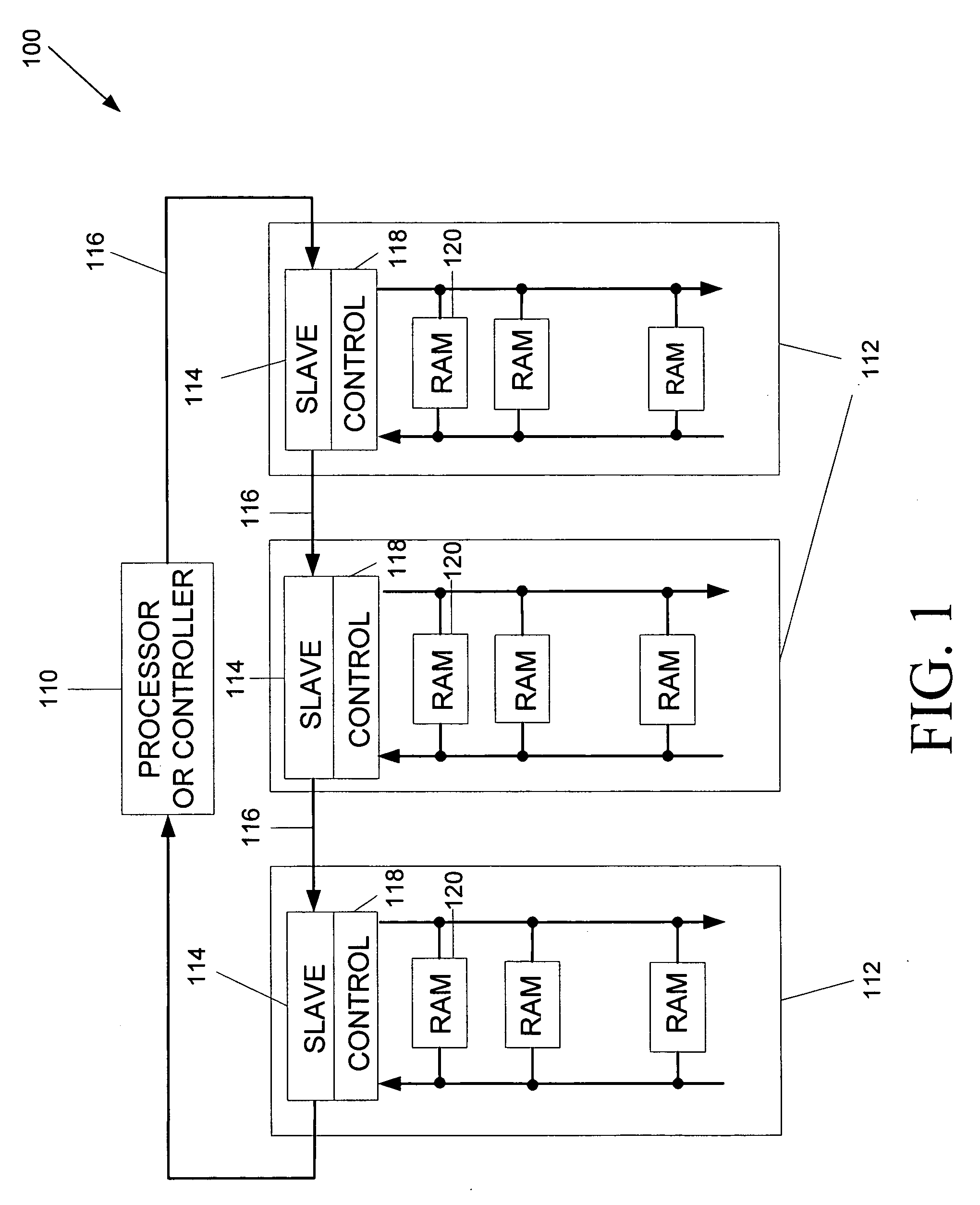 Memory controller transaction scheduling algorithm using variable and uniform latency